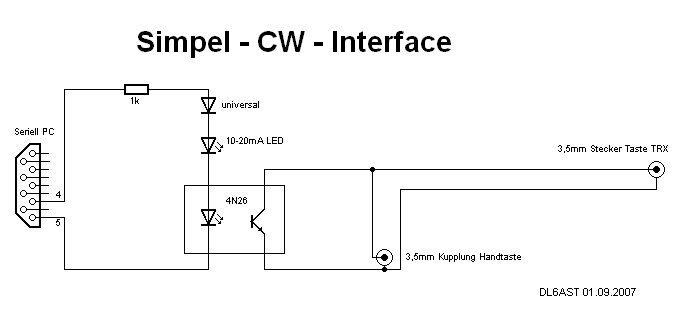 CW - Interface - Schaltung