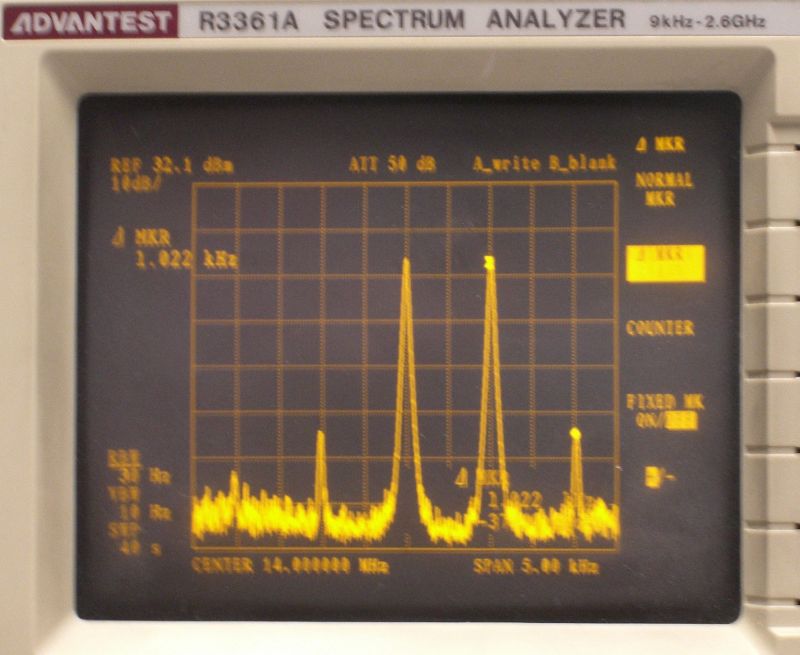 14 MHz 200 Watt IMD
